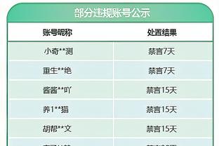 难救主！德拉蒙德12投仅3中拿到9分16板 其中11个前场篮板